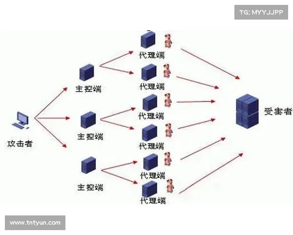 宾夕法尼亚州法院系统遭到DDoS攻击